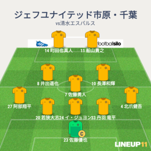 vs清水エスパルス 先発メンバー