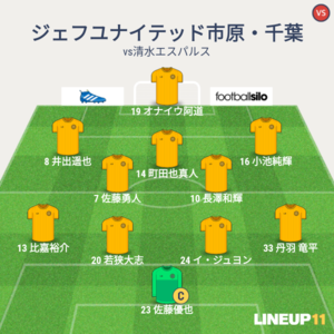 vs清水エスパルス 試合終了時メンバー
