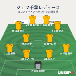 vs大阪高槻 先発メンバー