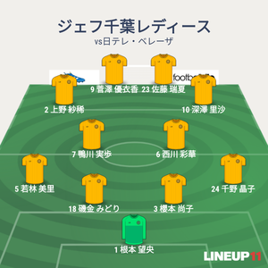 vs日テレ・ベレーザ 試合終了時メンバー