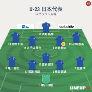 vsブラジル五輪代表 試合終了時メンバー