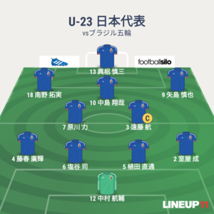 vsブラジル五輪代表 先発メンバー