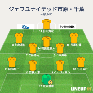 vs横浜FC 先発メンバー
