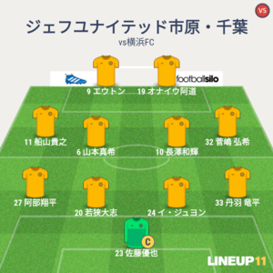 vs横浜FC 試合終了時メンバー
