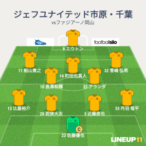 vsファジアーノ岡山 先発メンバー