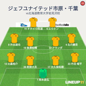 vs北海道教育大学岩見沢校 試合終了時メンバー