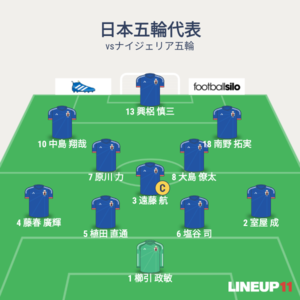 vsナイジェリア 先発メンバー