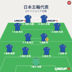 vsナイジェリア 試合終了時メンバー