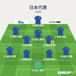 vsUAE 先発メンバー