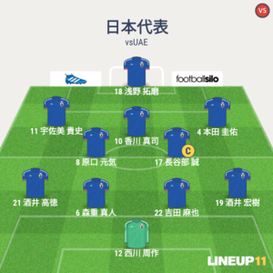 vsUAE 試合終了時メンバー