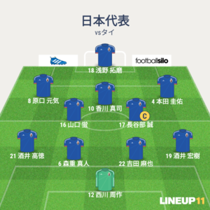 vsタイ 先発メンバー