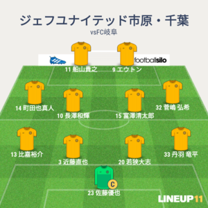 vsFC岐阜 先発メンバー