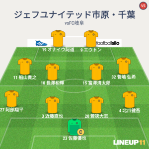 vsFC岐阜 試合終了時メンバー