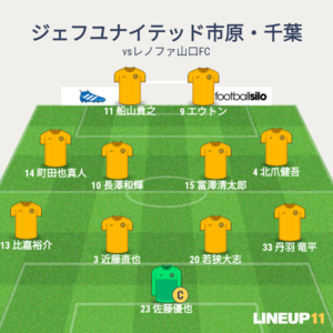 vsレノファ山口FC 先発メンバー