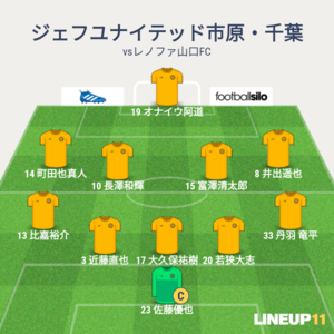 vsレノファ山口FC 試合終了時メンバー