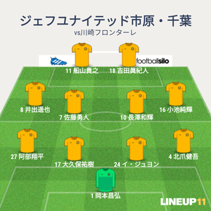 vs川崎フロンターレ 先発メンバー