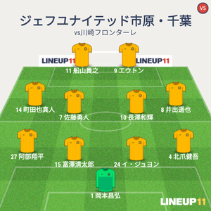 vs川崎フロンターレ 試合終了時メンバー