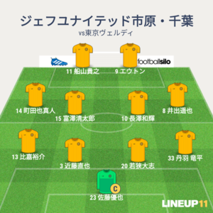 vs東京ヴェルディ 先発メンバー