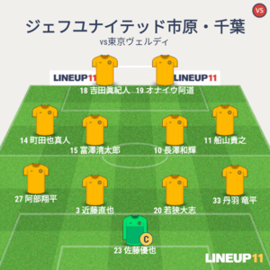 vs東京ヴェルディ 試合終了時メンバー