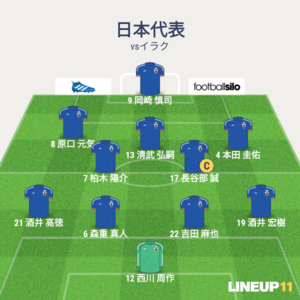 日本代表vsイラク代表 先発メンバー