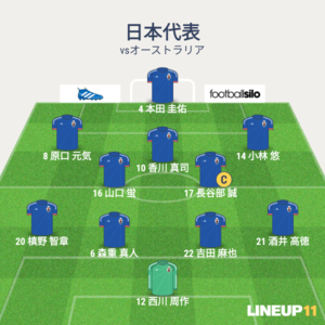 vsオーストラリア 先発メンバー