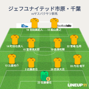 vsザスパクサツ群馬 先発メンバー