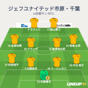 vs京都サンガF.C. 先発メンバー
