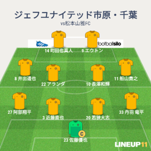 vs松本山雅FC 先発メンバー