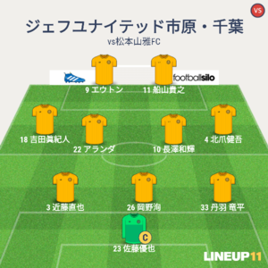 vs松本山雅FC 試合終了時メンバー