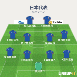 vsオマーン 試合終了時のメンバー