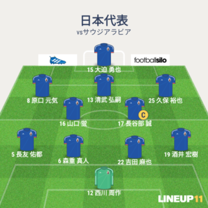 vsサウジアラビア 先発メンバー