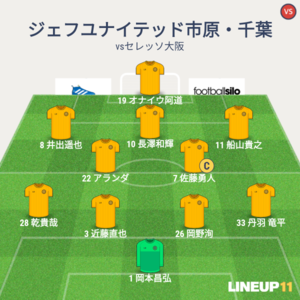 vsセレッソ大阪 先発メンバー