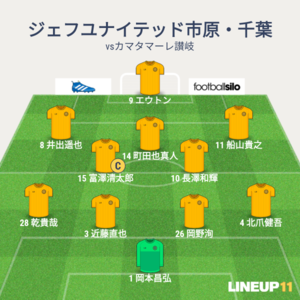 vsカマタマーレ讃岐 先発メンバー