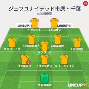 vsSC相模原 先発メンバー