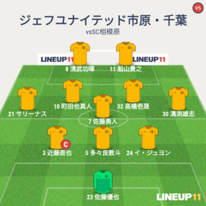 vsSC相模原  後半途中のメンバー