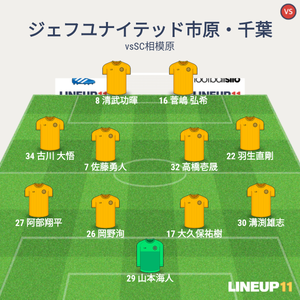 vsSC相模原  試合終了時のメンバー