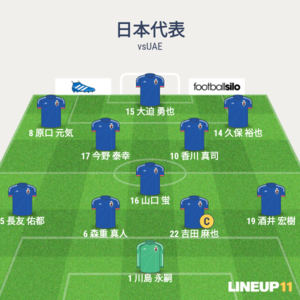 vsUAE 先発メンバー