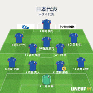 vsタイ 先発メンバー