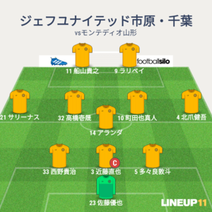 vsモンテディオ山形 先発メンバー