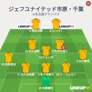 vs名古屋グランパス 試合終了時メンバー