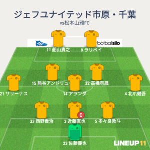 vs松本山雅FC 先発メンバー