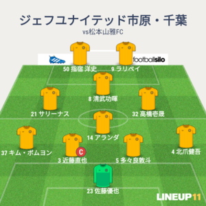 vs松本山雅FC 試合終了時メンバー