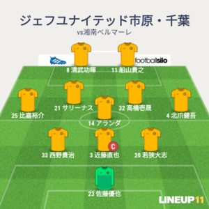 vs湘南ベルマーレ 先発メンバー