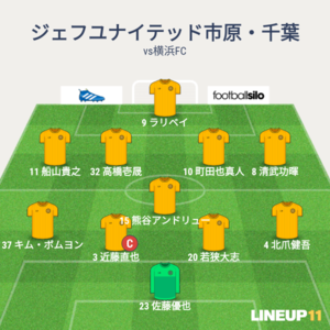 vs横浜FC 先発メンバー
