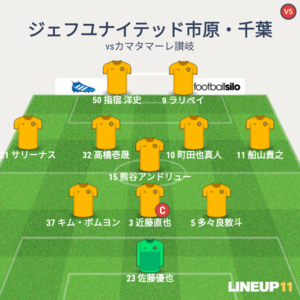 vsカマタマーレ讃岐 試合終了時メンバー