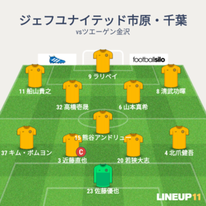 vsツエーゲン金沢 先発メンバー