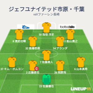 vsV・ファーレン長崎 先発メンバー