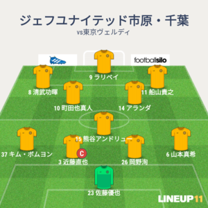 vs東京ヴェルディ 先発メンバー