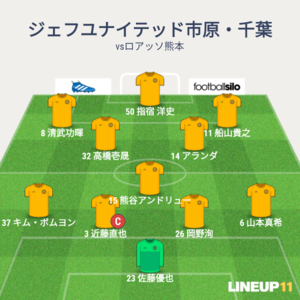 vsロアッソ熊本 先発メンバー