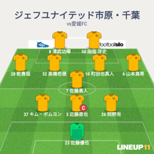 vs愛媛FC 先発メンバー